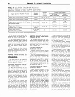 1964 Ford Mercury Shop Manual 6-7 021a.jpg